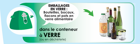 Consignes conteneur verre